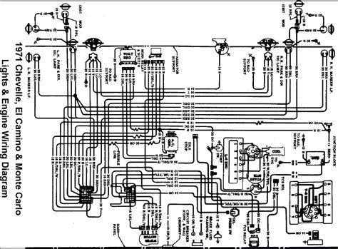 monte carlo ss parts diagram